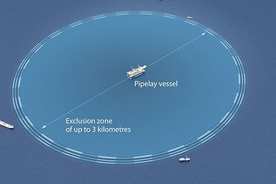 Exclusion Zone around pipelay vessel