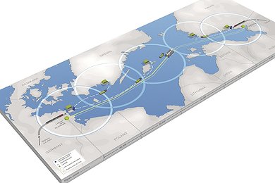 Nord Stream Logistics Concept Infographic (Detail)