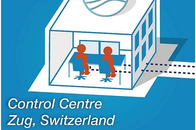 Control Centre Switzerland