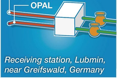 Landfall Facility Germany